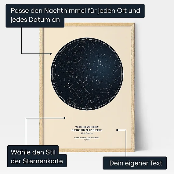 Sternenhimmel Poster — personalisiertes Sternenkarten-Poster - Schweiz