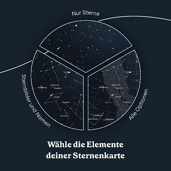 DE_04_custom star map elements