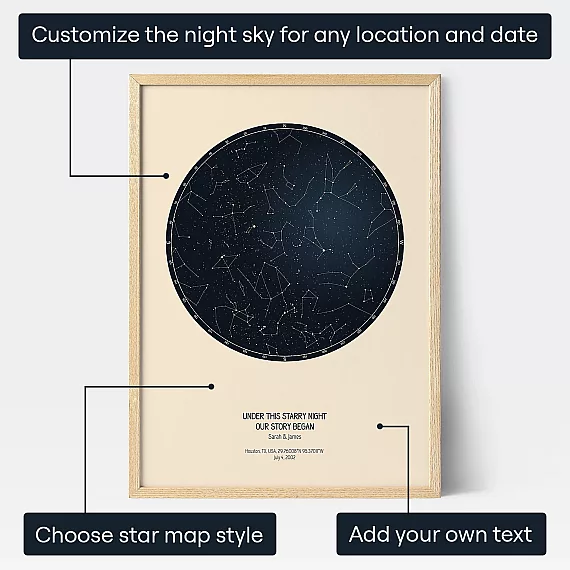 Gepersonaliseerde Sterrenkaart — gepersonaliseerde sterrenkaart print