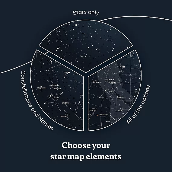 EN_04_custom star map elements