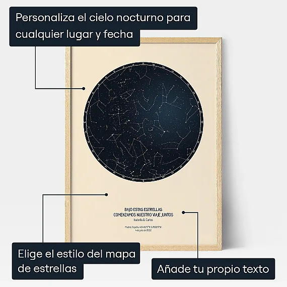 Mapa Estelar Personalizado — impresión personalizada mapa estelar