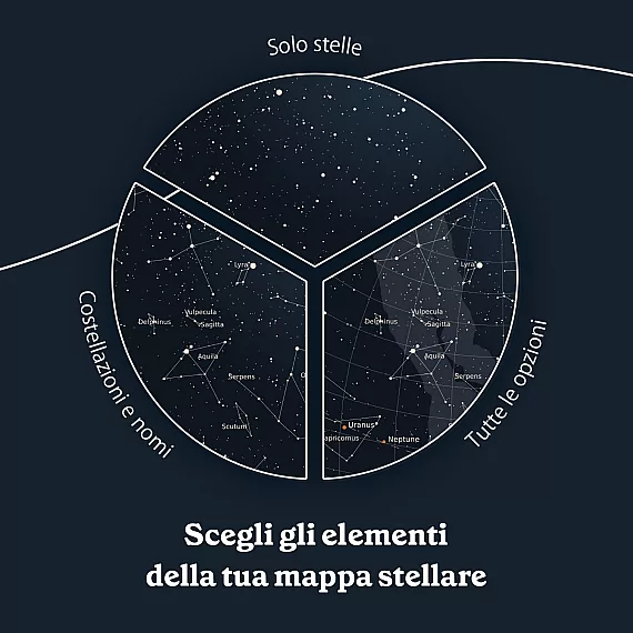 IT _04_custom star map elements