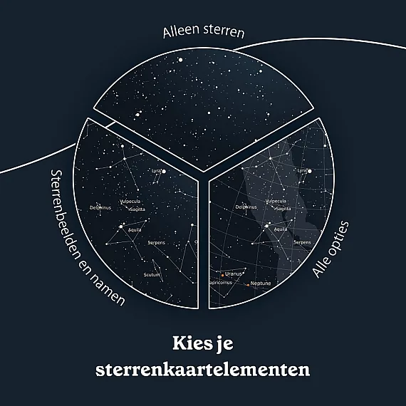NL _04_custom star map elements