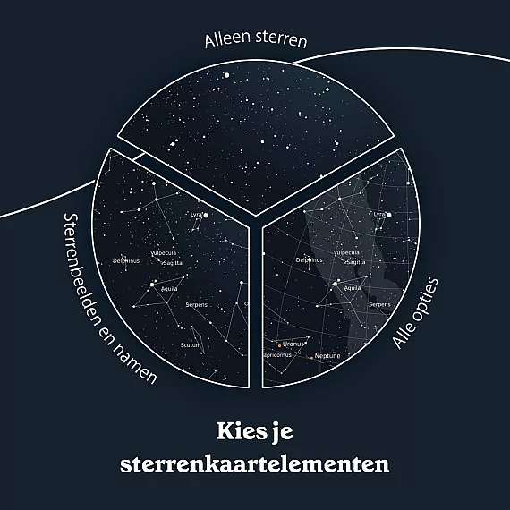 NL _04_custom star map elements