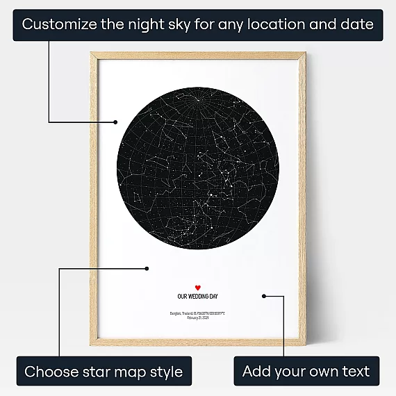 Stars On Wedding Day — personalised wedding gift print