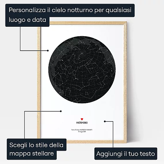 Le Stelle Nel Giorno Del Nostro Matrimonio
