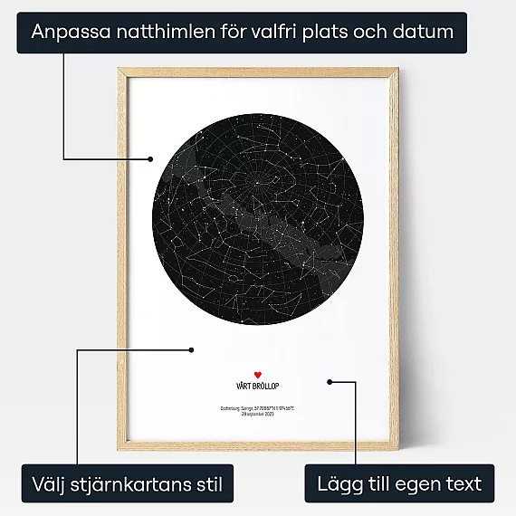 Stjarnor Pa Brollopsdagen — personlig bröllopspresent