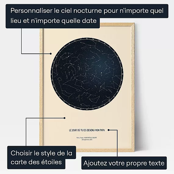 Le Jour Ou Tu Es Devenu Mon Papa