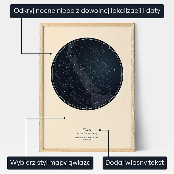 Niebo W Dniu Narodzin — personalizowany prezent dla niego