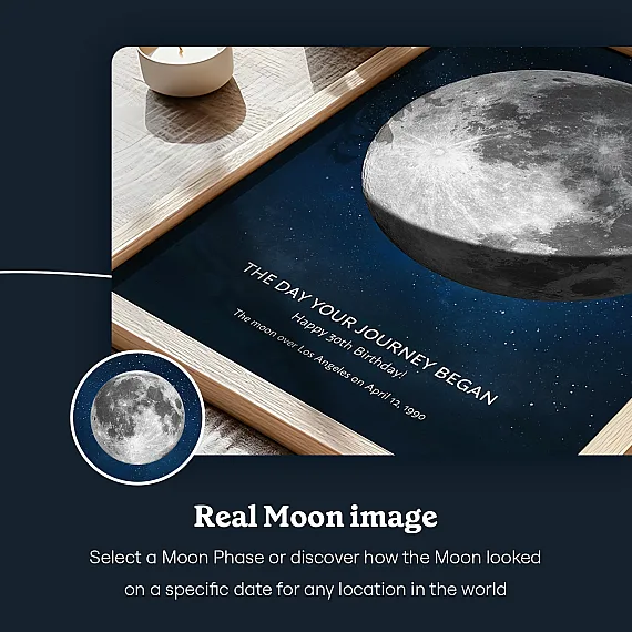 EN_03_Birthday Moon Phase real moon