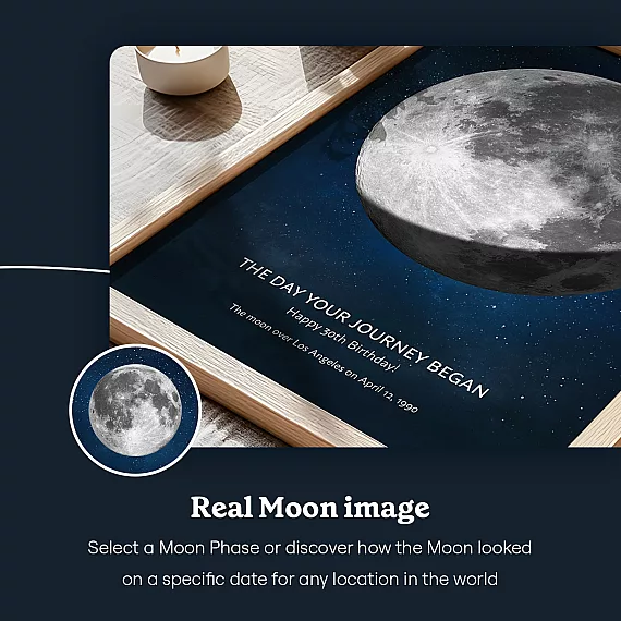 EN_03_Birthday Moon Phase real moon