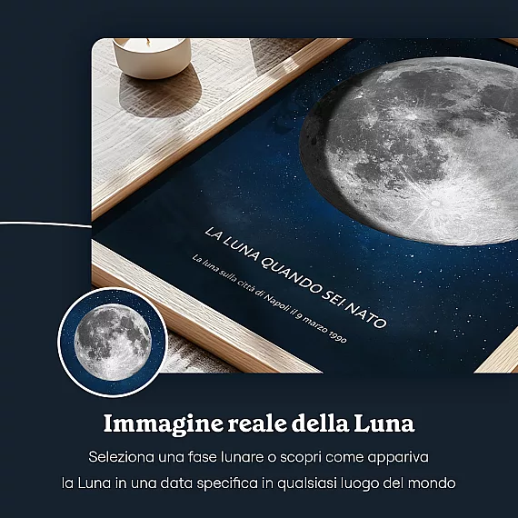 IT_03_Birthday Moon Phase real moon