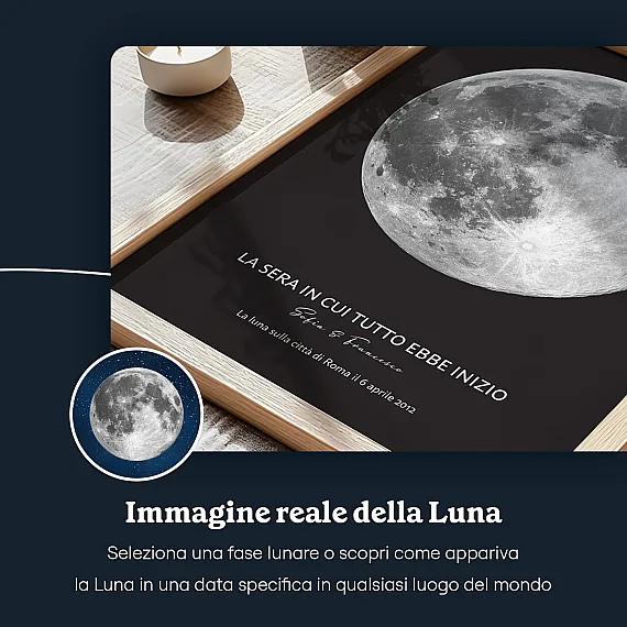 IT_03_Personalized Moon Phase real moon