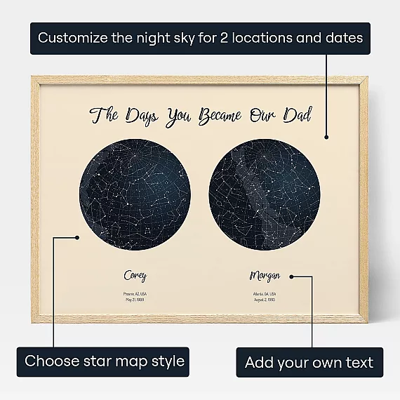 EN_personalize _The Days You Became Our Dad