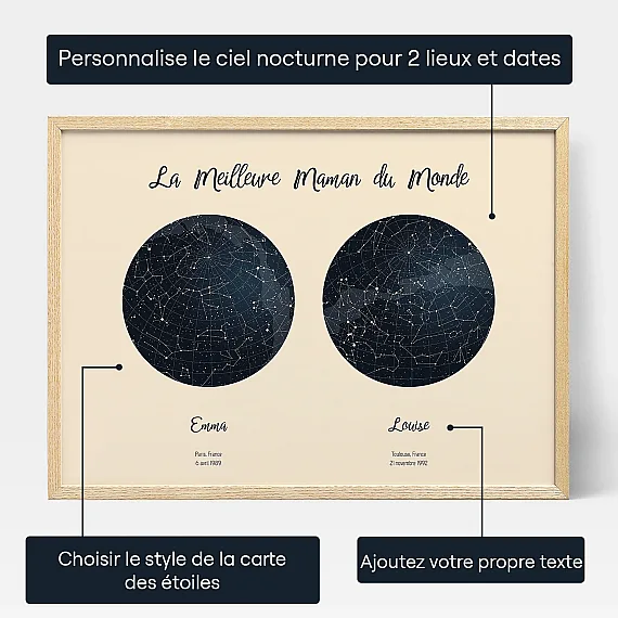 Le Jour Ou Tu Es Devenue Notre Maman