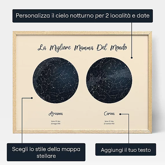 I Giorni In Cui Sei Diventata La Nostra Mamma