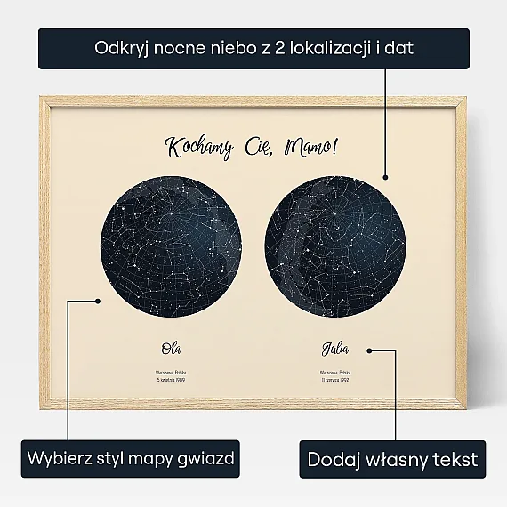 Dni W Ktorych Zostalas Nasza Mama — personalizowany prezent dla niej