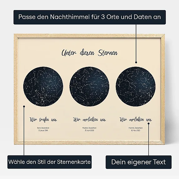 Dreifache Sternenkarte — personalisiertes Sternenkarten-Poster - Schweiz