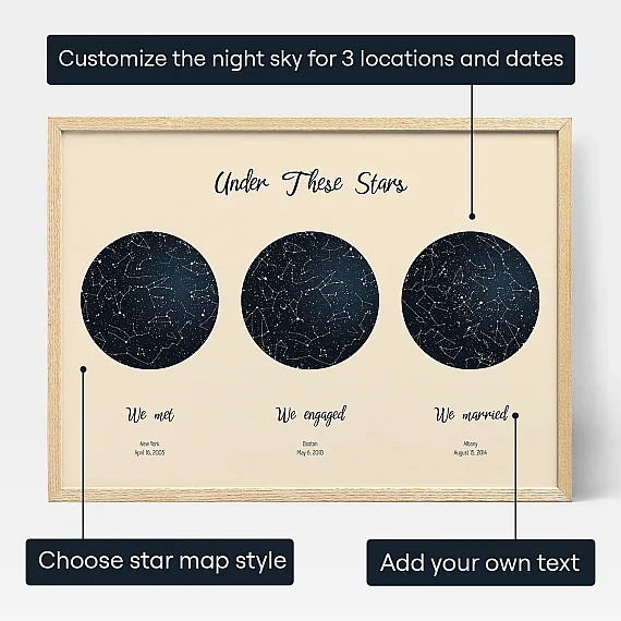Triple Star Map — personalised star map print