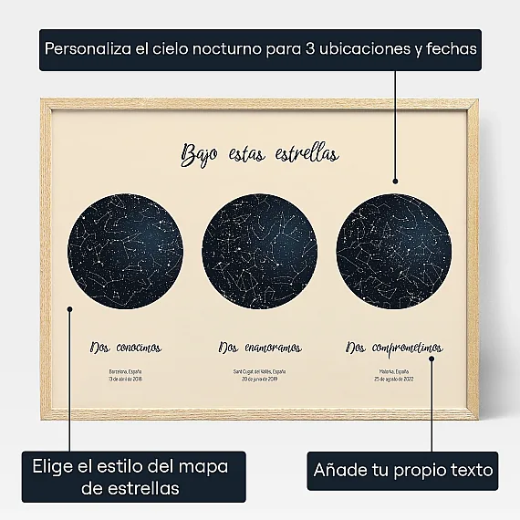 Mapa Estelar Triple — impresión personalizada mapa estelar