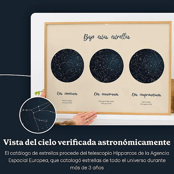 ES_ sky view_Triple Star Map