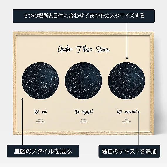 JA_ personalize_Triple Star Map