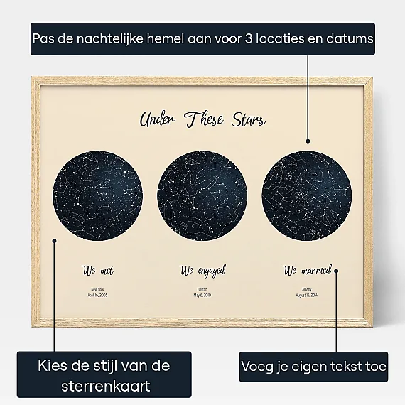 Drievoudige Sterrenkaart — gepersonaliseerde sterrenkaart print