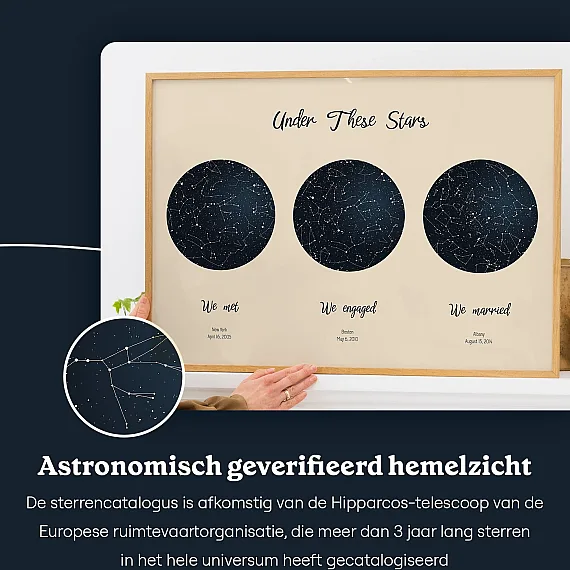 NL_ sky view_Triple Star Map