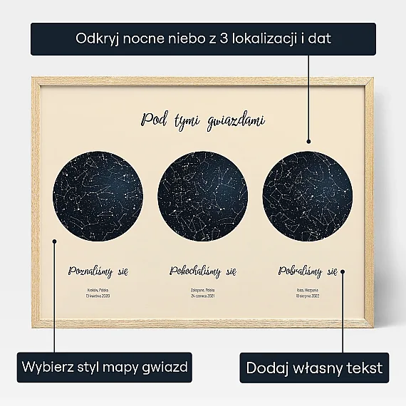 Potrojna Mapa Gwiazd — personalizowana mapa gwiazd