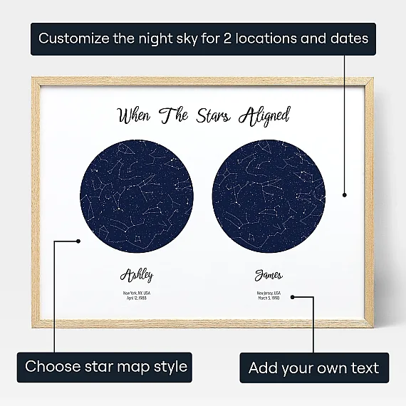 When The Stars Aligned — personalised star map print