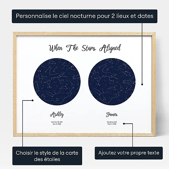 personalize_FR_When The Stars Aligned Double Star Map