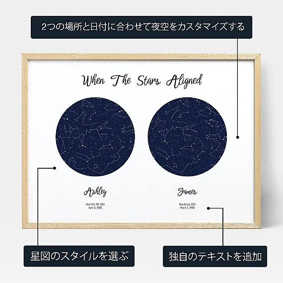 personalize_JA_When The Stars Aligned Double Star Map
