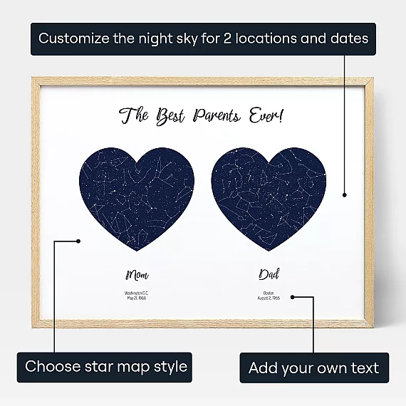 Mom Dad Double Star Map — personalized star map print