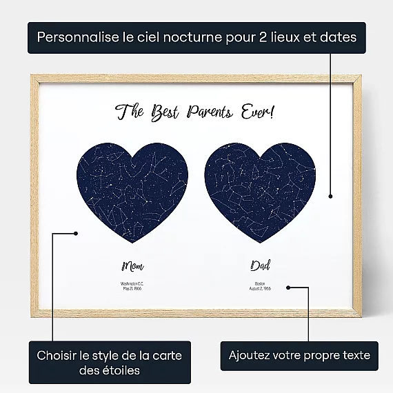 personalize_FR_Mom and Dad Double Star Map