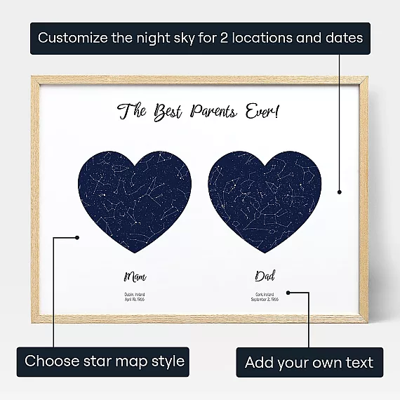 Mam Dad Double Star Map — personalised star map print