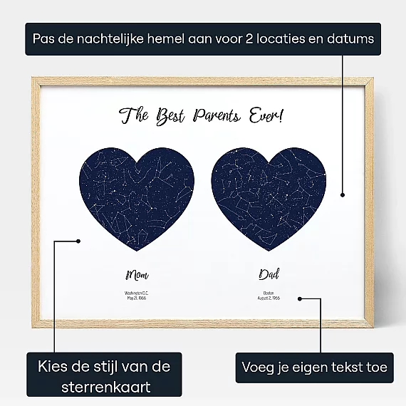 Mama Papa Dubbelster Kaart — gepersonaliseerde sterrenkaart print