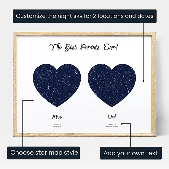 Mum Dad Double Star Map — personalised star map print
