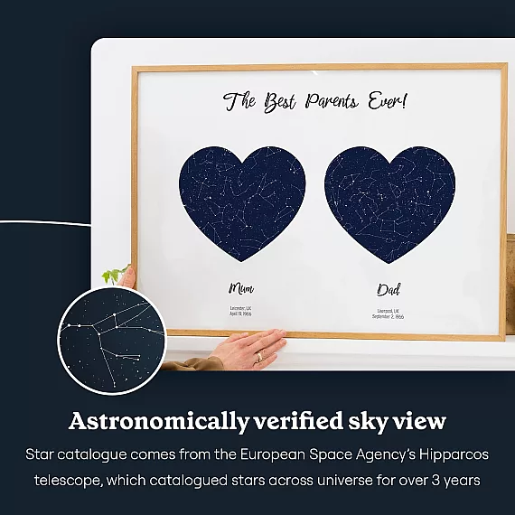 sky view_UK_Mom and Dad Double Star Map
