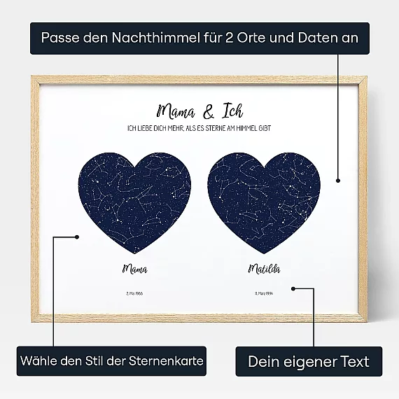 personalize_DE_Mom & Me Double Star Map