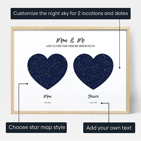 personalize_EN_Mom & Me Double Star Map