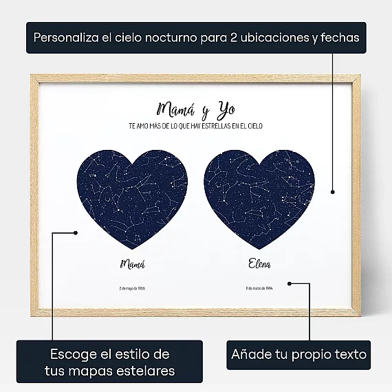 personalize_ES_Mom & Me Double Star Map