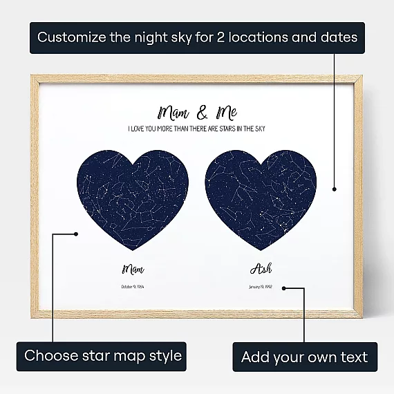 personalize_IE_Mom & Me Double Star Map