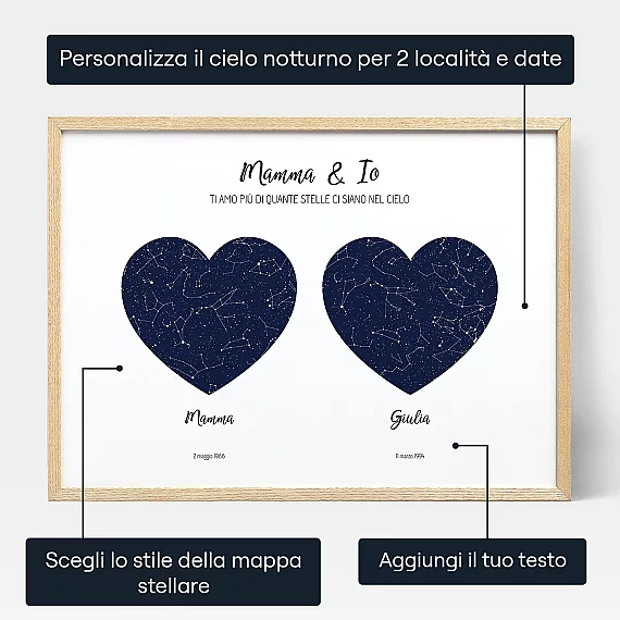personalize_IT_Mom & Me Double Star Map