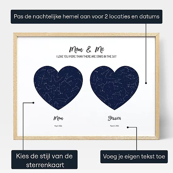 personalize_NL_Mom & Me Double Star Map