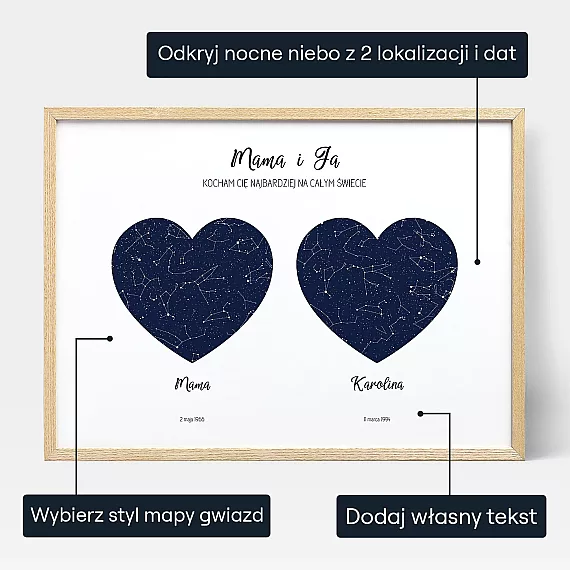 Personalizowany plakat z dwiema mapami gwiazd w kształcie serca, z opisami wskazującymi możliwość wyboru stylu mapy, dodania własnego tekstu oraz ustawienia dwóch lokalizacji i dat.