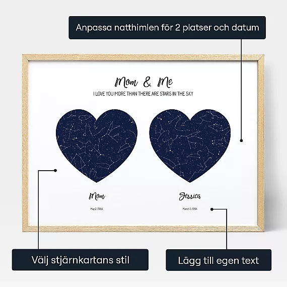 personalize_SE_Mom & Me Double Star Map