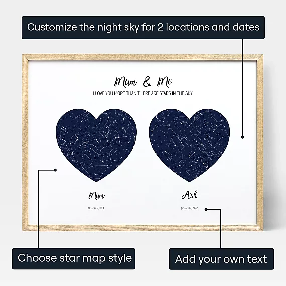 personalize_UK_Mom & Me Double Star Map