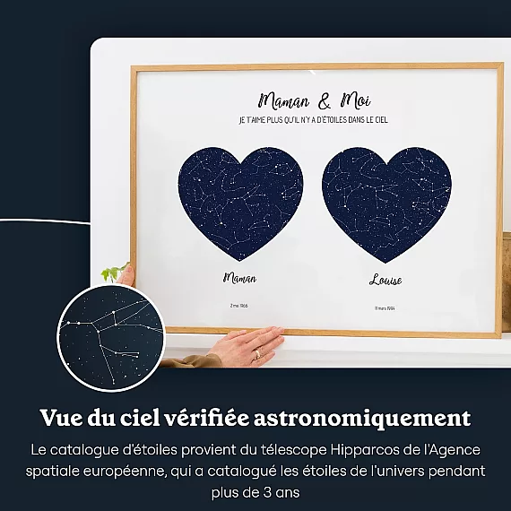 sky view_FR_Mom & Me Double Star Map