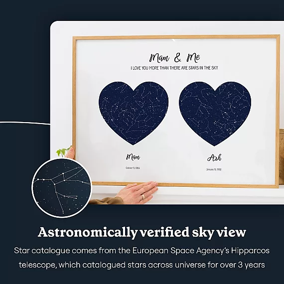 sky view_IE_Mom & Me Double Star Map