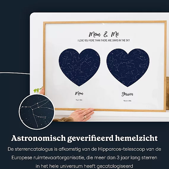 sky view_NL_Mom & Me Double Star Map